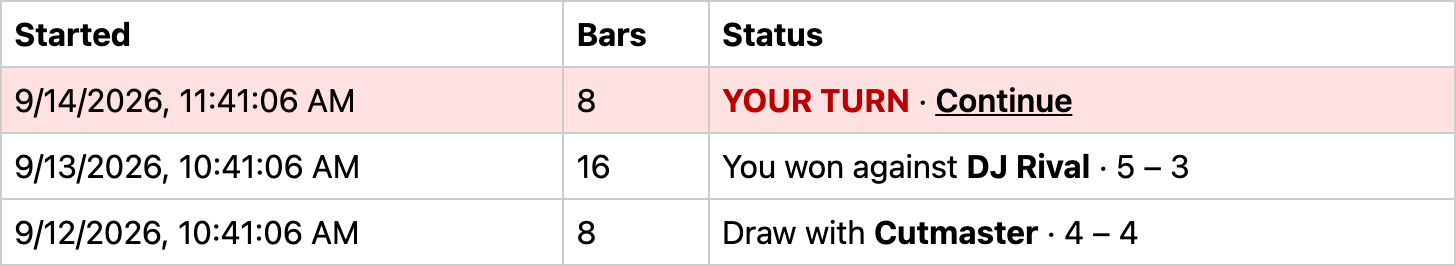My battles table: a battle marked YOUR TURN with a Continue link, a win against DJ Rival 5 to 3, a draw with Cutmaster 4 to 4